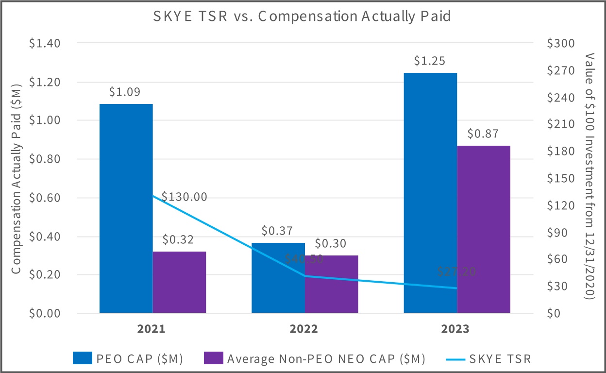 chart-7e640f8374a14117a75.jpg